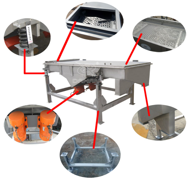 1061直線振動篩細節(jié):振動彈簧,進料口,篩網(wǎng)網(wǎng)架,振動電機。