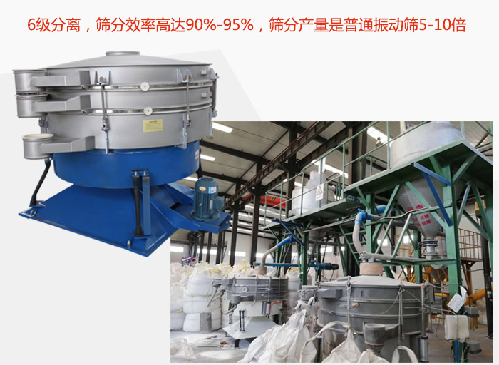 搖擺篩采用6級分離，篩分效率高達90%-95%，篩分產量是普通振動篩5-10倍