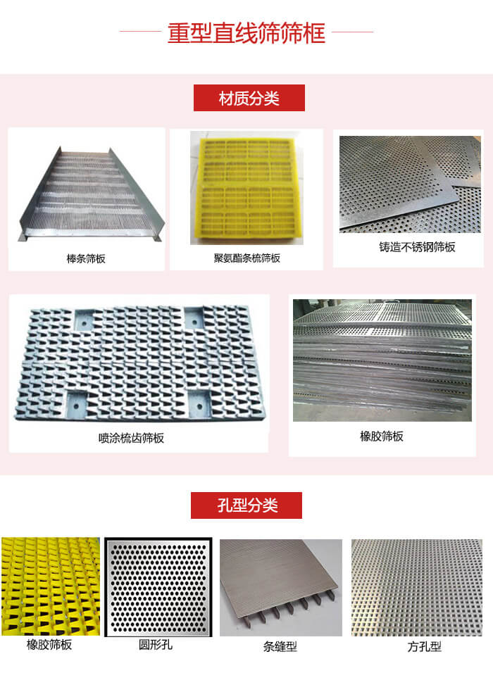 重型直線篩篩板：棒條，不銹鋼，聚氨酯條梳篩板。孔型：條縫型，方孔型，圓形，橡膠型。