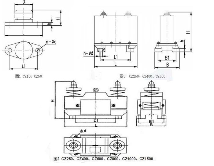 CZ電磁倉(cāng)壁振動(dòng)器cz250,cz400,cz800,材質(zhì)000,cz1500的外形尺寸描述。