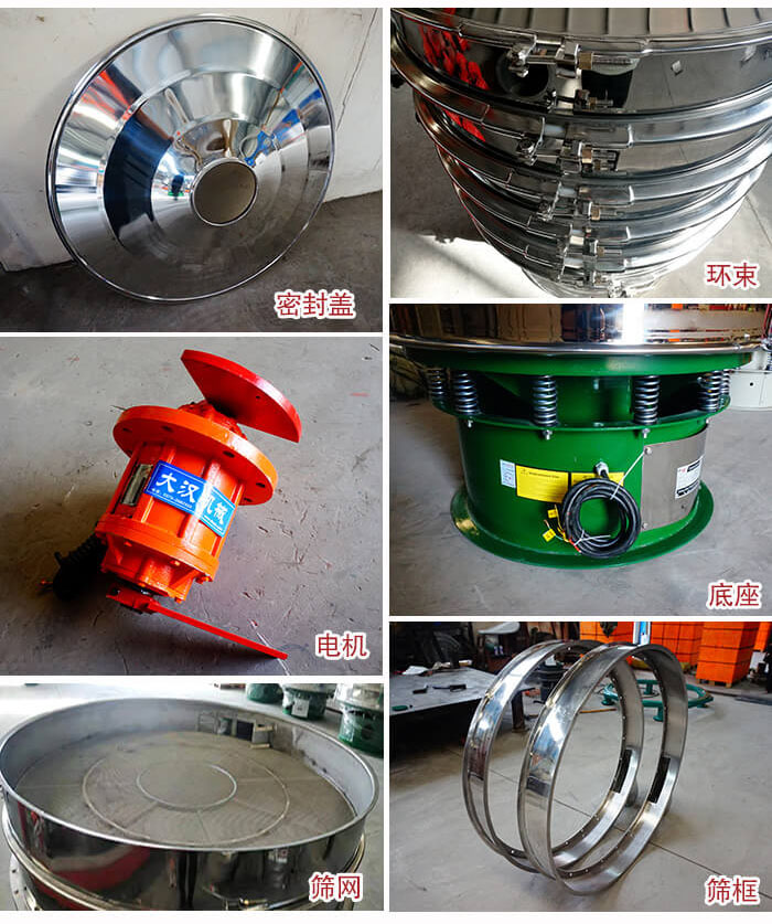 部件包括：密封蓋，環束，電機，底座，篩網，篩框等。