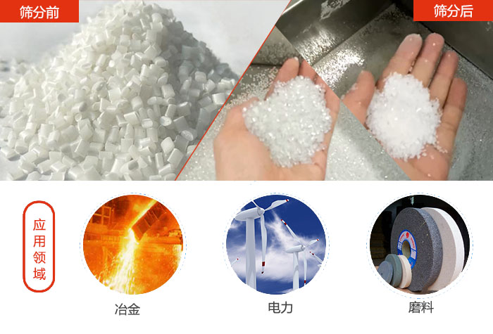 多用于：冶金行業，磨料陶瓷行業，行業等