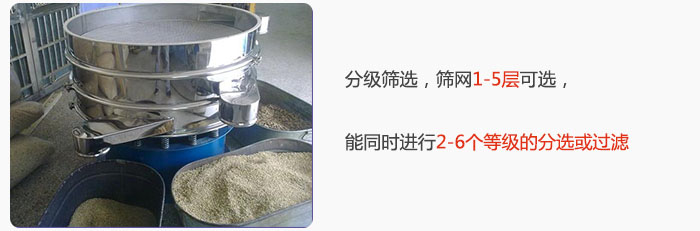 分級篩選，可篩1至5層篩網，能同時進行2至6個等級的分選或過濾