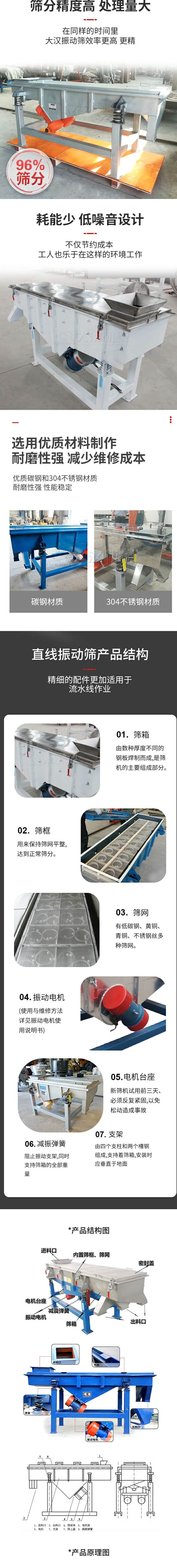 直線振動篩篩分特點:篩分精度可達(dá)96%,處理量大,耗能少,低噪音設(shè)計不僅節(jié)約成本,共二年也樂于在這樣的環(huán)境工作。選用優(yōu)質(zhì)材料制作,耐磨性強,減少維修成本,多采用優(yōu)質(zhì)碳鋼和304不銹鋼材質(zhì),那么性強,性能穩(wěn)定。 直線振動篩產(chǎn)品結(jié)構(gòu):1,篩箱:有數(shù)種厚度不同的鋼板焊制而成,是篩機的主要組成部分。2,篩框:用來半尺篩網(wǎng)平整達(dá)到正常篩分。3,篩網(wǎng):有低碳鋼,黃銅,青銅,不銹鋼絲多種篩網(wǎng)。4,振動電機(使用與維護(hù)方法詳見振動電機使用說明書)5,電機臺座新篩機試用前三天必須反復(fù)緊固,以免松動造成事故。6,減振彈簧:阻止振動支架,同時支持篩箱的全部重量。7,支架:有四個支柱和兩個槽鋼組成,支持著篩箱,安裝時應(yīng)垂直于地面。 產(chǎn)品結(jié)構(gòu)圖:進(jìn)料口,內(nèi)置篩框,篩網(wǎng),密封蓋,電機臺座,減震彈簧,振動電機,篩箱,出料口。