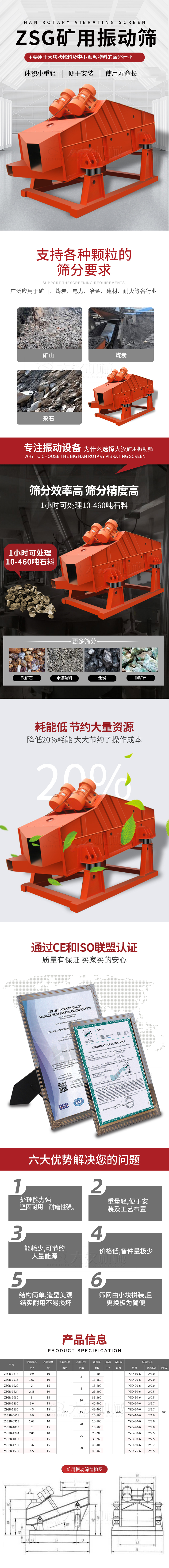 ZSG礦用振動(dòng)篩主要用于大塊物料機(jī)小顆粒物料的篩分行業(yè)，特點(diǎn)：體積小重量輕，便于安裝使用壽命長。適用物料范圍：支持多種顆粒狀物料篩分要求，廣泛應(yīng)用于礦山，煤炭，電力，冶金，建材，耐火等各行業(yè)。選擇大漢礦用振動(dòng)篩的理由：篩分效率高，篩分精度高，1小時(shí)可處理10-460噸石料，耗能低節(jié)約大量資源：降低20%耗能，大大節(jié)約了操作成本，廠家產(chǎn)品通過CE和ISO聯(lián)盟認(rèn)證：質(zhì)量有保證，買家買的安心。礦用振動(dòng)篩主打優(yōu)勢(shì)：1，處理量能力強(qiáng)，堅(jiān)固耐用，耐磨性強(qiáng)。2，重量輕，便于安裝及工藝布置。3，耗能少，可節(jié)約大量能源。4，價(jià)格低，備件量極少。5，結(jié)構(gòu)簡單，造型美觀結(jié)實(shí)耐用不宜損壞。6，篩網(wǎng)由小塊拼裝，且更換極為簡便。礦用振動(dòng)篩參數(shù)：處理量在10-460t/h給料粒度mm：<150篩面面積㎡：0.9-4.5.