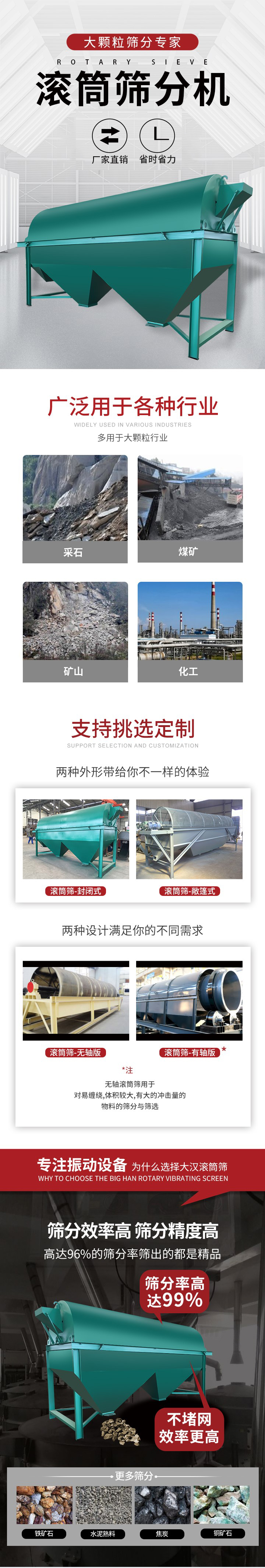 滾筒篩分機(jī)大顆粒篩分專家：廠家直銷，省時(shí)省力。滾筒篩被廣泛應(yīng)用各種行業(yè)：多用于大顆粒行業(yè)例如：采石，煤礦，礦山，化工等。滾筒篩定制類型有哪些：封閉式與敞篷式產(chǎn)品結(jié)構(gòu)分為：無(wú)軸式，有軸式兩種，無(wú)軸滾筒篩用于對(duì)纏繞，體積較大，有大的沖擊量的物料的篩分與篩選。滾筒篩篩分效率高篩分精度能夠達(dá)到：96%也比較適用于鐵礦石，水泥熟料，焦炭，銅礦石。滾筒篩特點(diǎn)：不飛粉末：密封隔離罩，密封性好，工作過程不會(huì)出現(xiàn)飛粉現(xiàn)象。外型尺寸是按筒體長(zhǎng)計(jì)