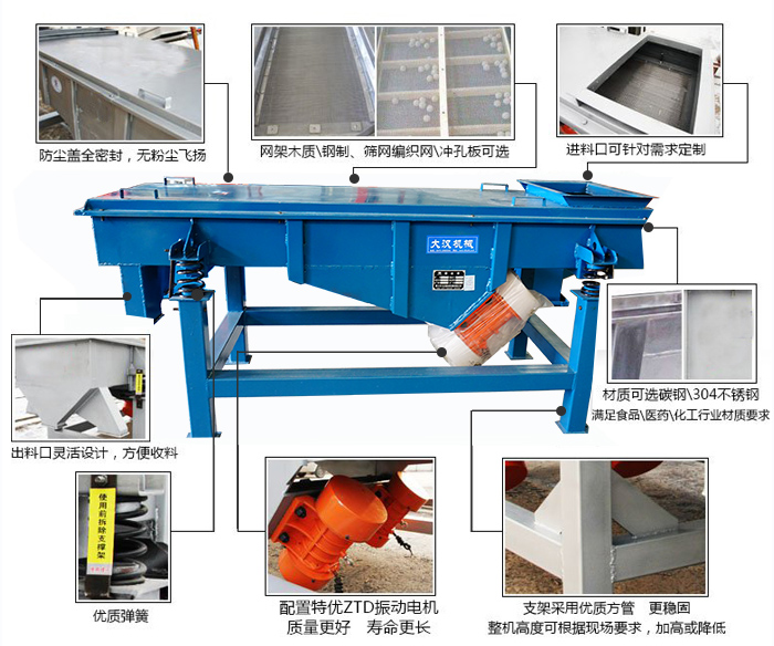 方形振動篩結構包括：防塵蓋：全密封，無粉塵飛揚。網架木質/鋼制，篩網編織網/沖孔板可選。進料口可針對需求定制。出料口靈活設計，方便受料，材質可選碳鋼/304不銹鋼滿足食品/醫藥/化工行業材質要求。優質彈簧。配置特優ZTD振動電機質量更好，壽命更長。支架采用優質方管，更穩固整機高度可根據現場要求，加高或降低。