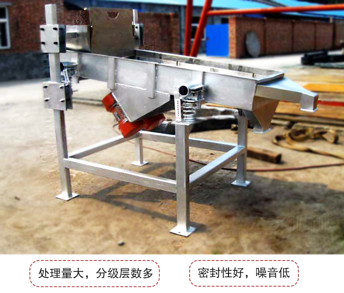 可調式直線振動篩是依靠調節桿進行調節篩網的位置的。