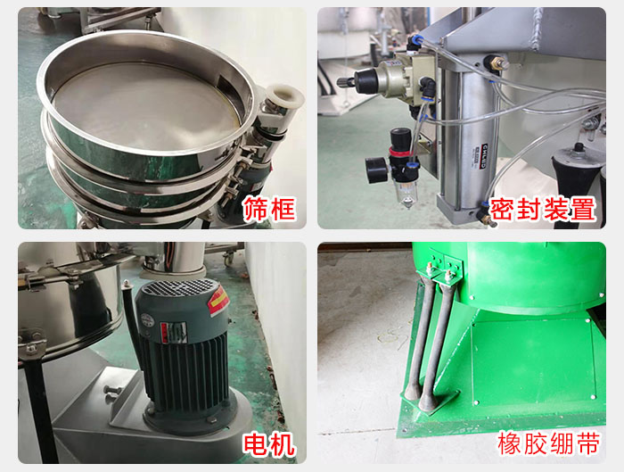 搖擺篩結構：電機，橡膠繃帶，篩框，密封裝置等。
