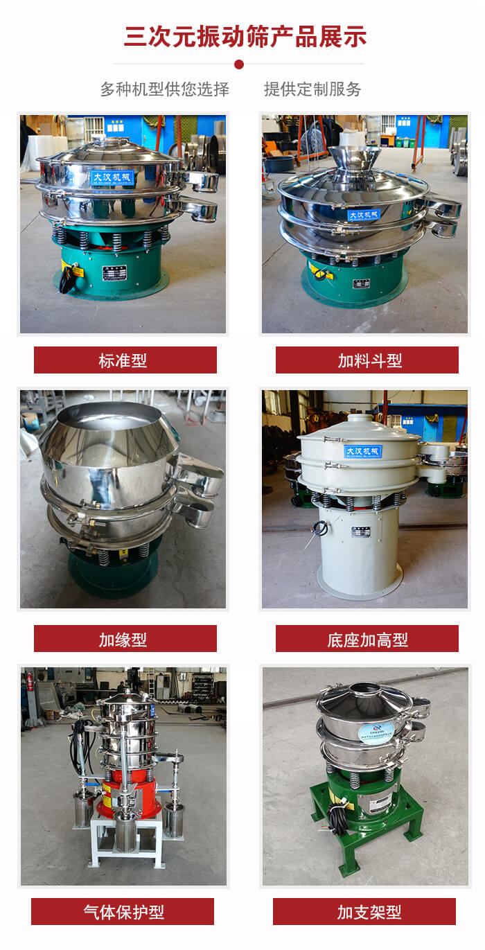 三次元振動篩不同結構展示：標準型，加料斗型，加緣型，底座加高型，氣體保護型，加支架型。